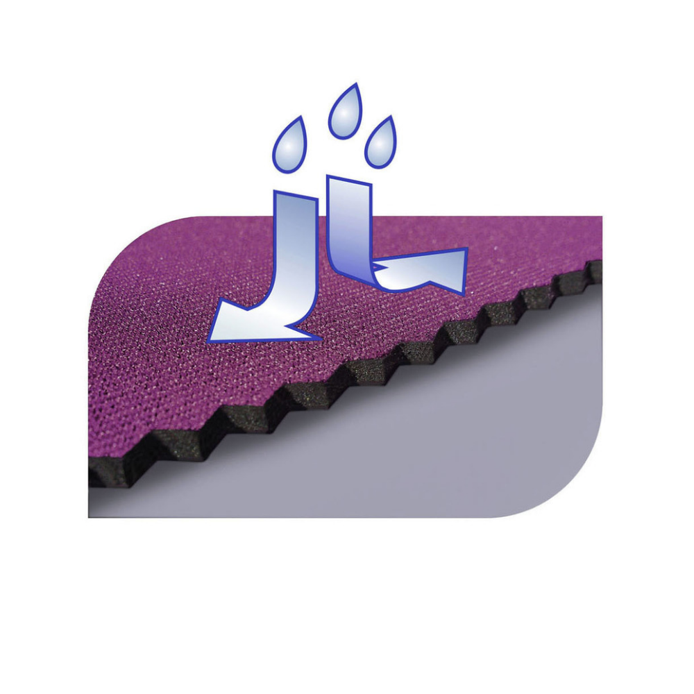 CareDesign_large_changing-mat_for_disabled_adults_and_older_children_with_special_needs_thermal